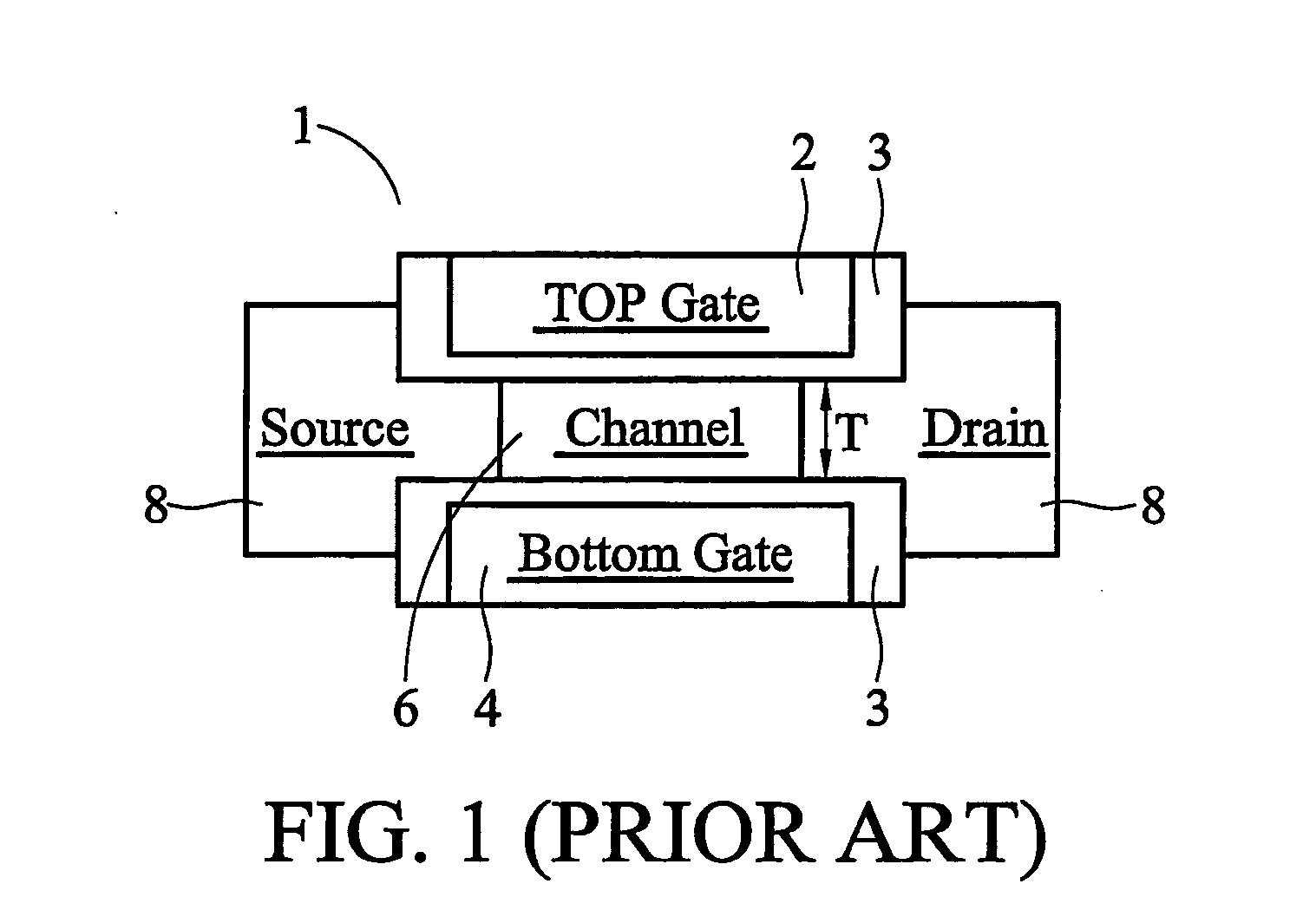 Self-aligned double gate device and method for forming same