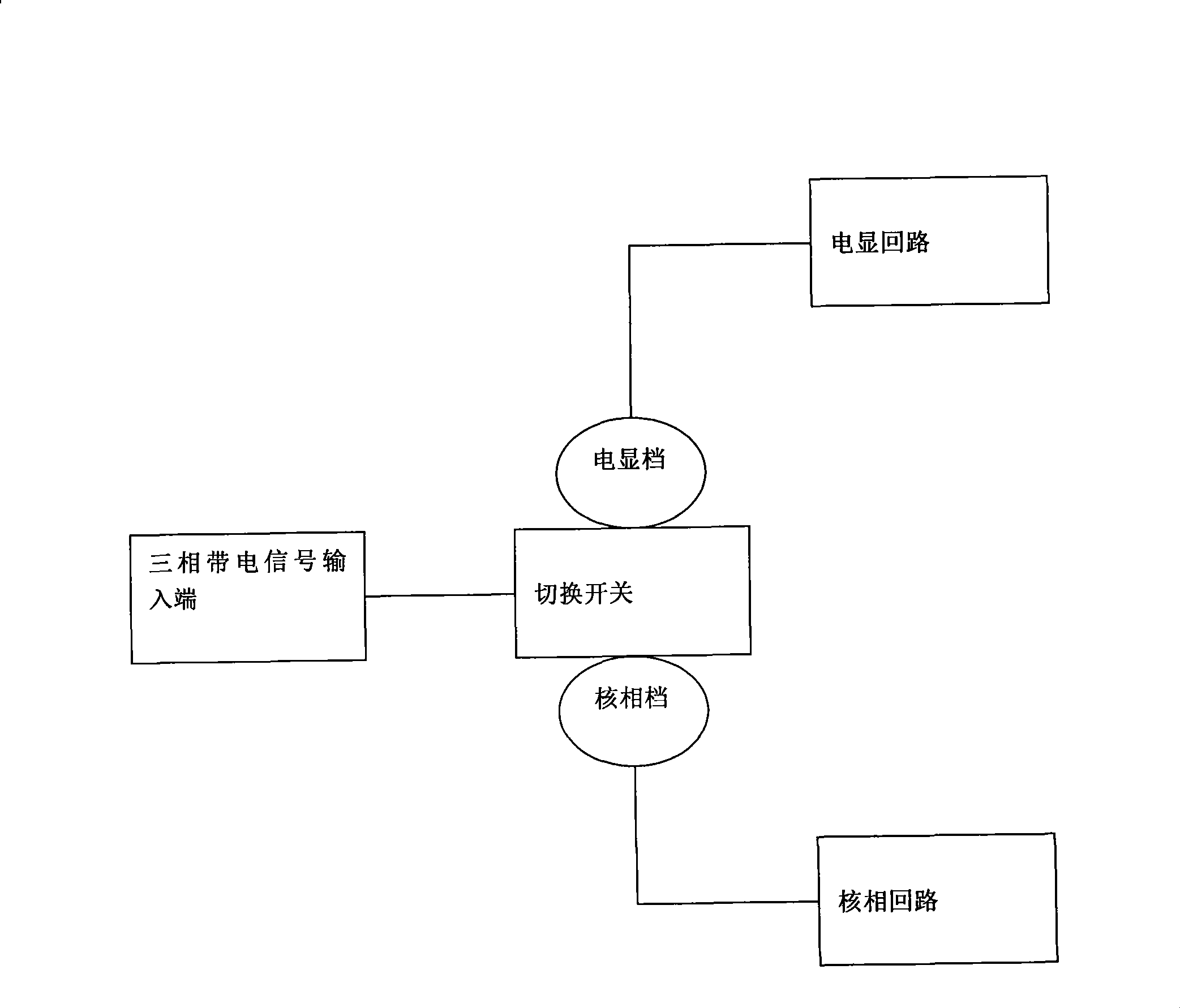 Charge display device