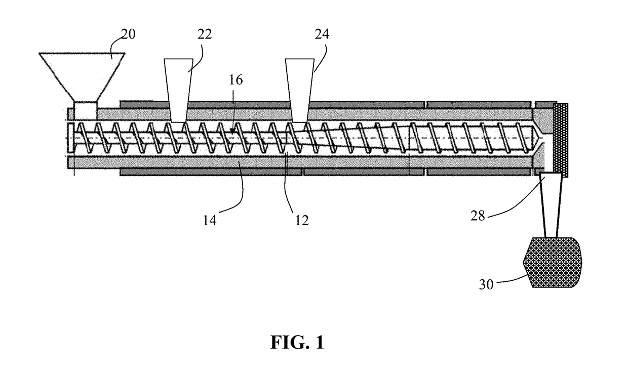 Process for prelithiating an anode active material for a lithium battery