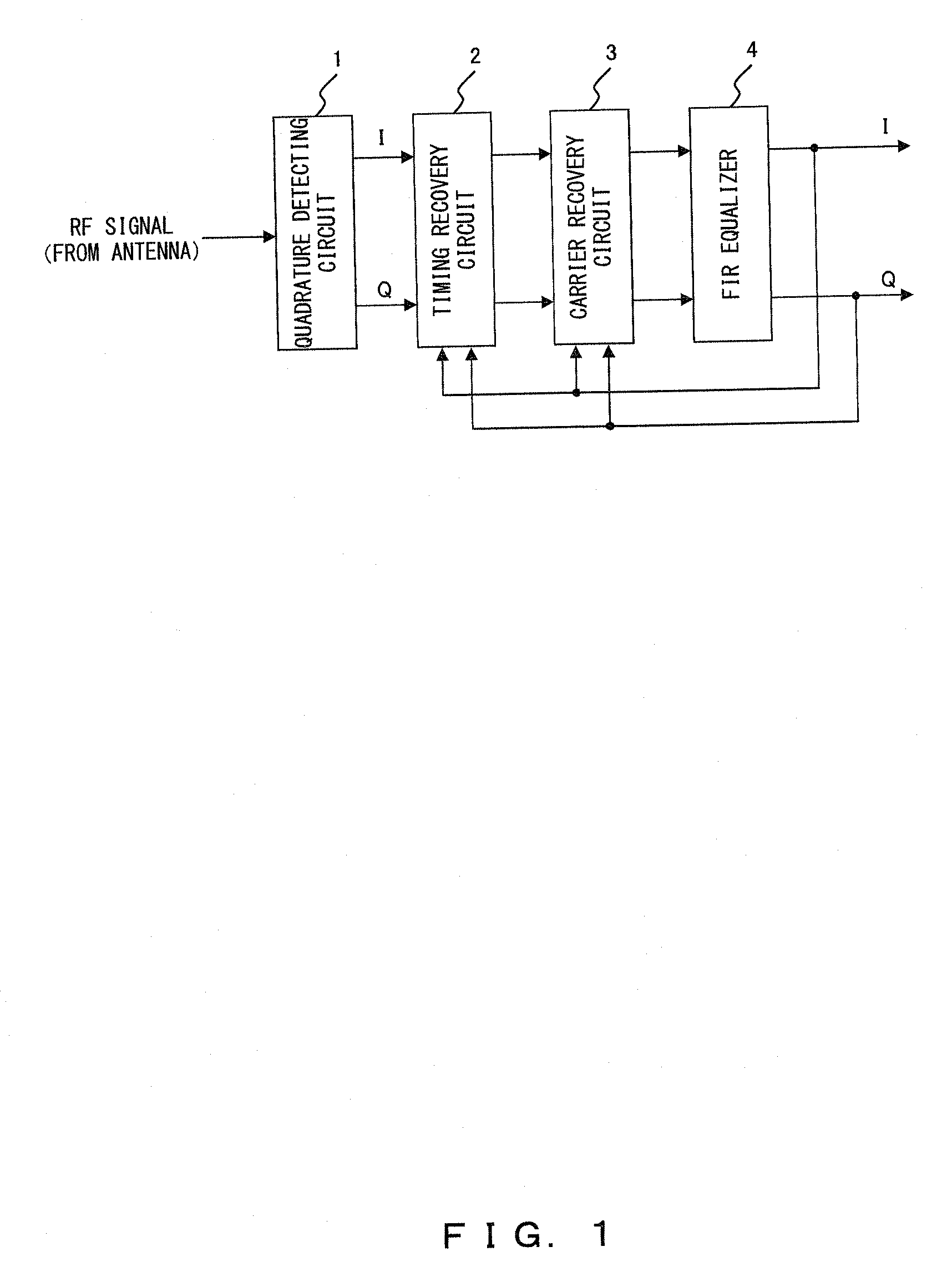 Receiving apparatus having equalizer, and receiving method