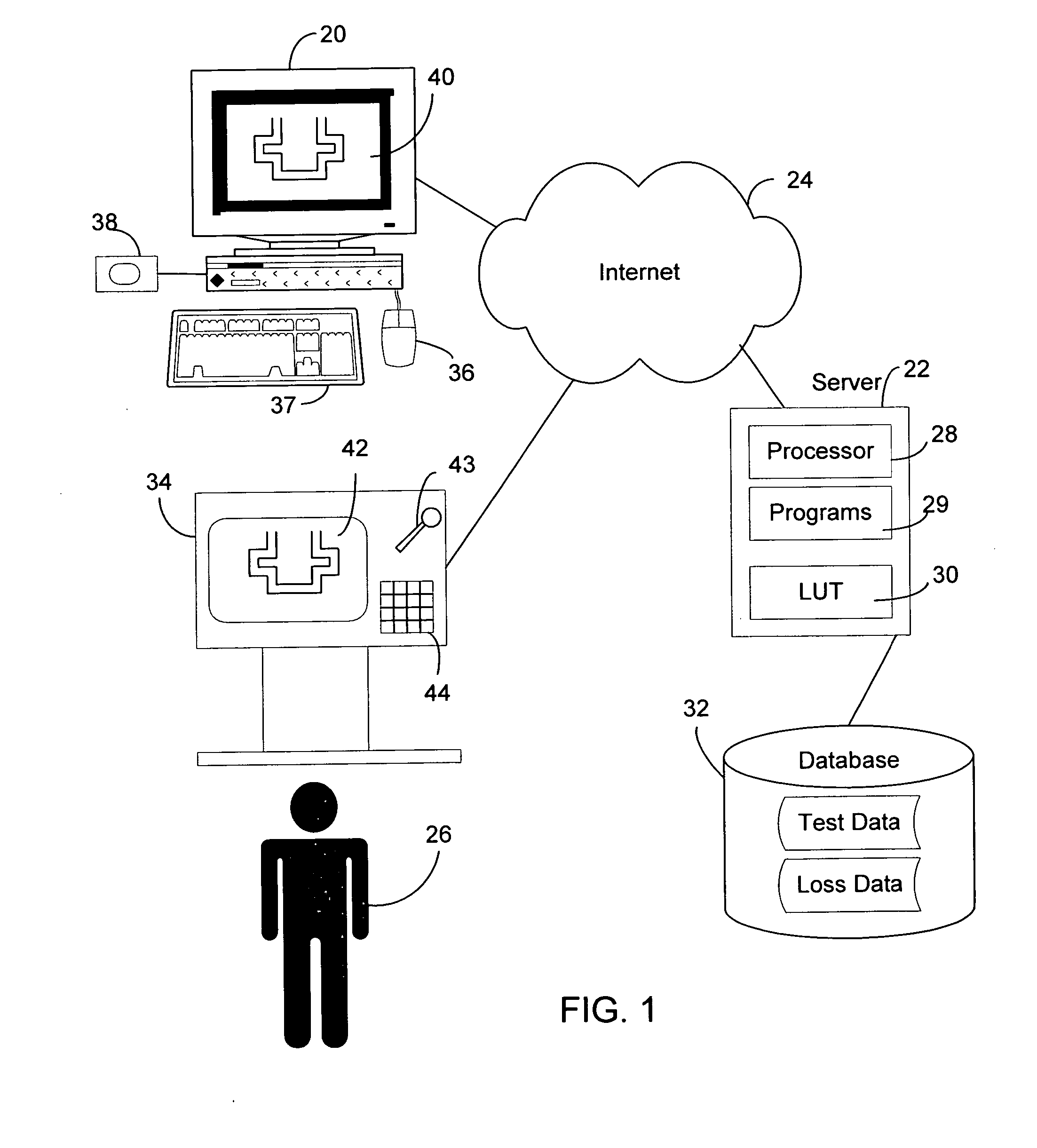 Method and system for determining automobile insurance rates based on driving abilities of individuals