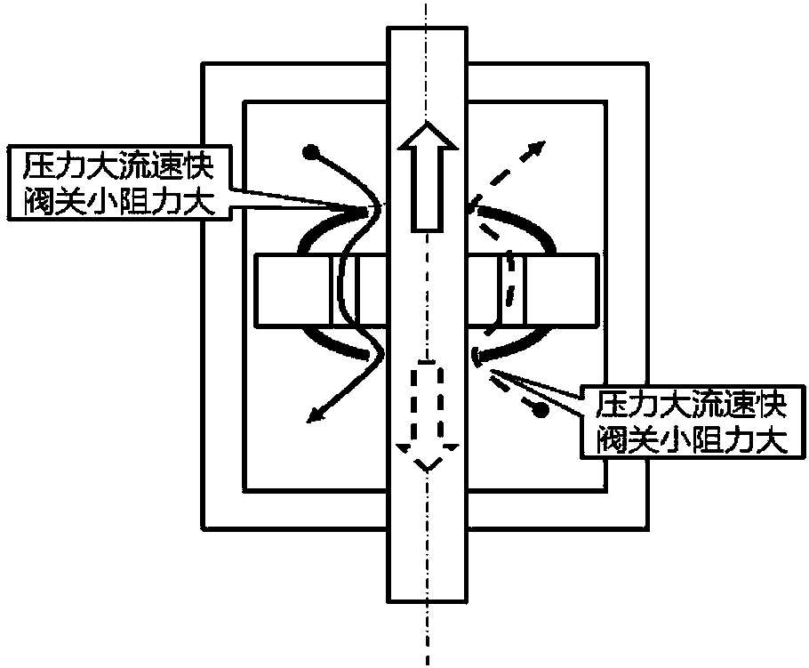 A damping and damper selection method for reducing rail transit wheel tread failures