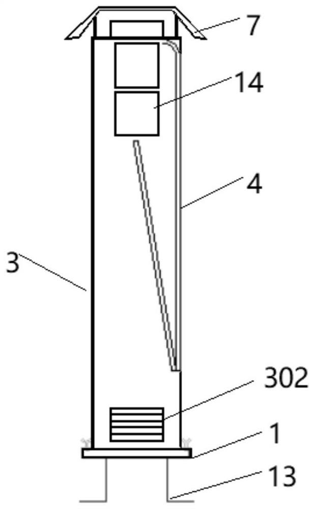 Distribution box