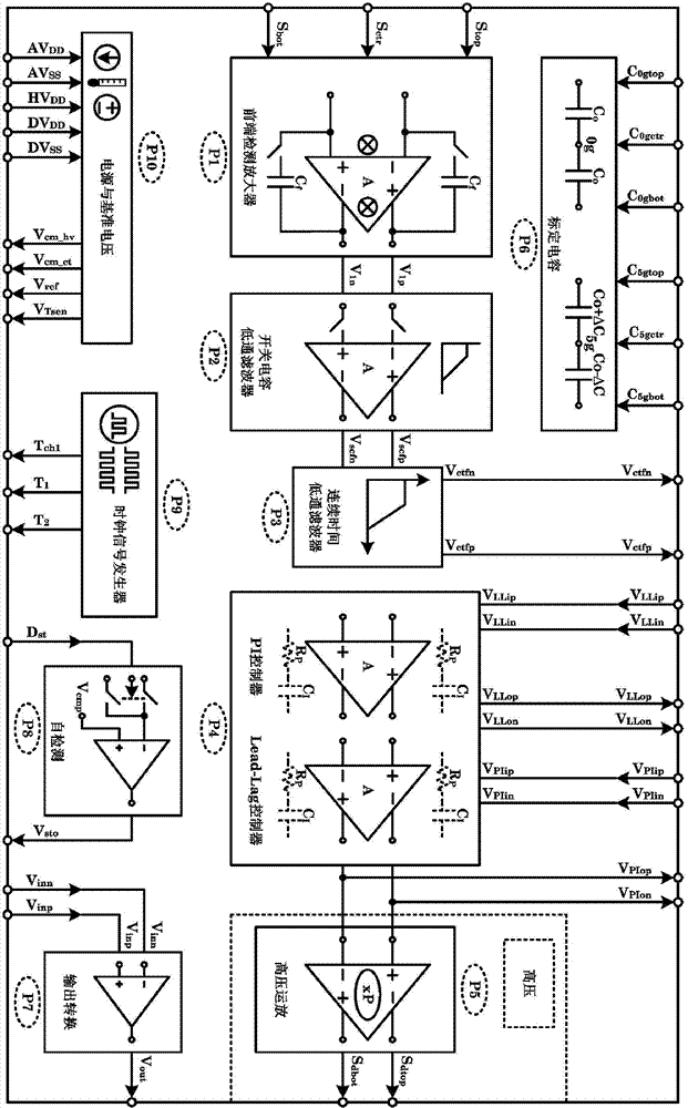 MEMS accelerometer reading circuit