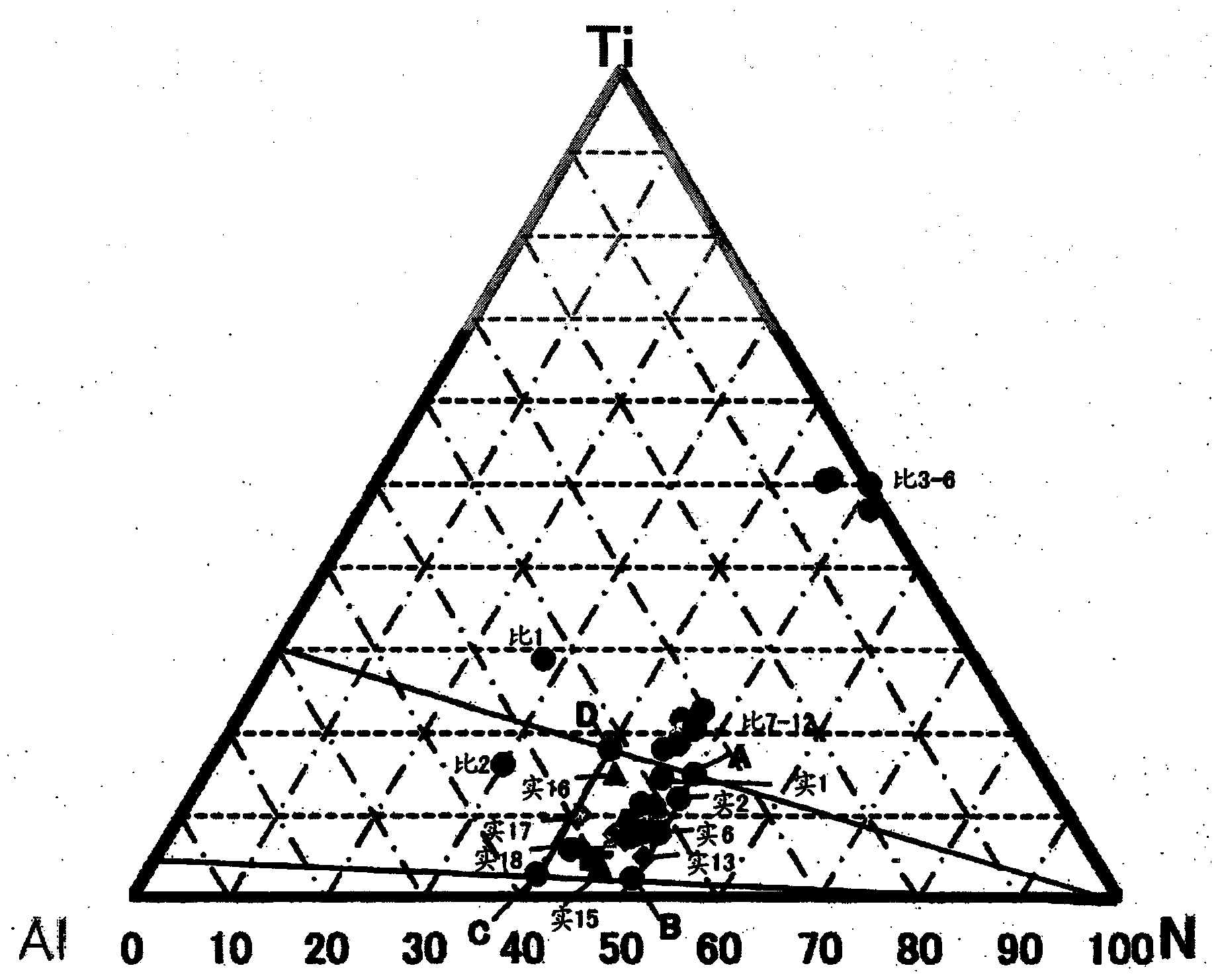 Temperature sensor and method for producing same