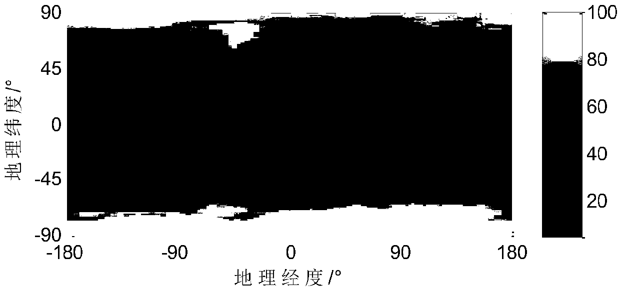 Earth reflection-based analog solar sensor anti-interference method