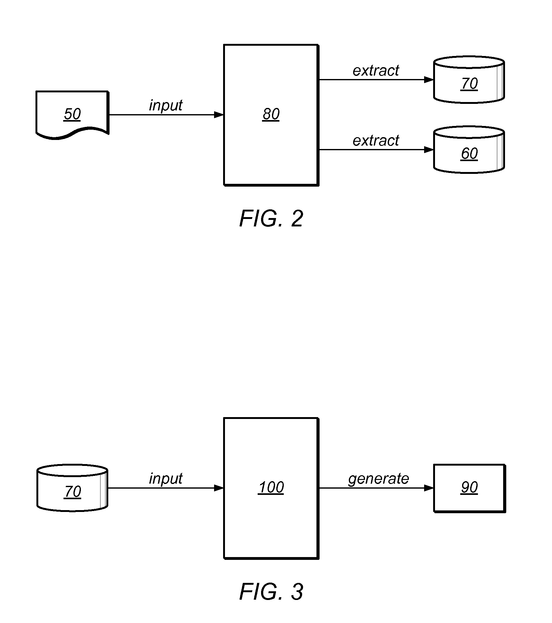 Calling Services from a Remote Client