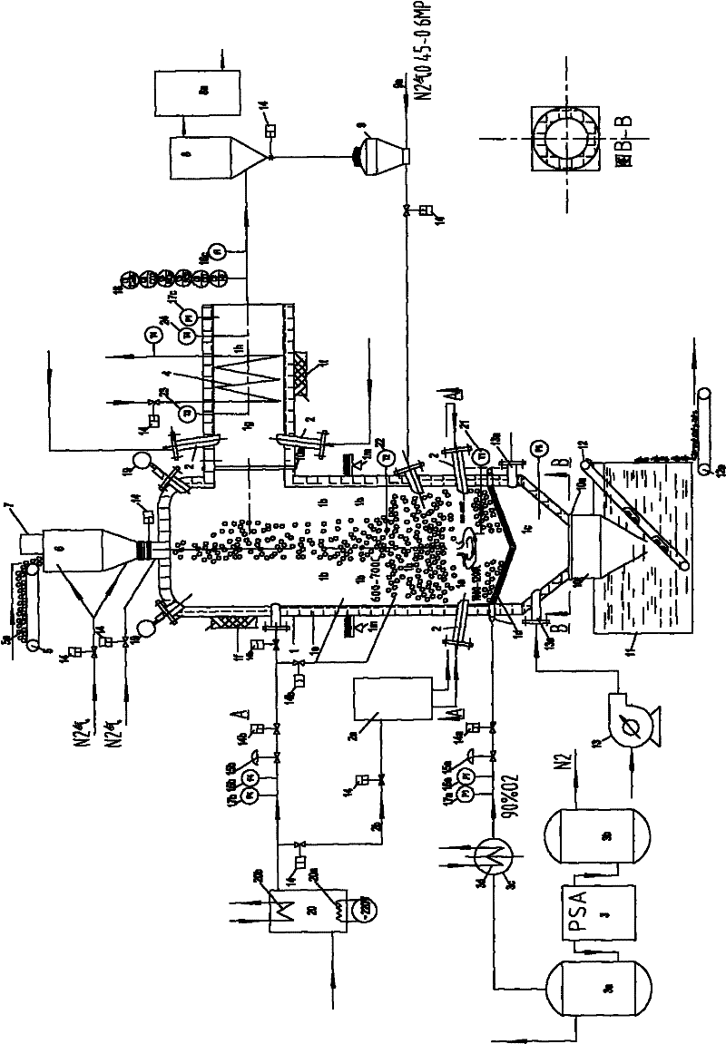 A device for producing combustible gas by plasma pyrolysis and oxygen-enriched combustion-supporting materials