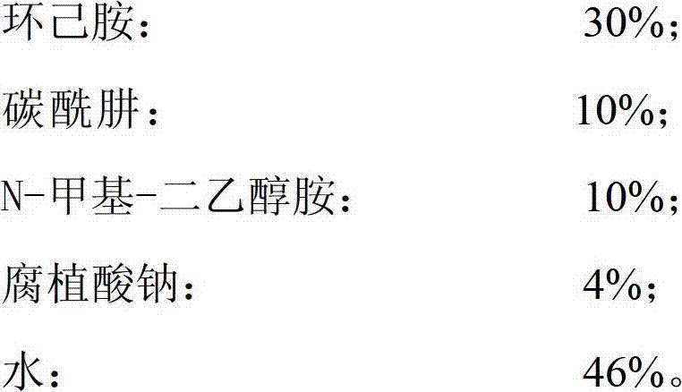 Multifunctional protective agent for boiler water supply system and preparation method thereof