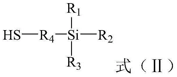 Modified alkadiene polymer as well as preparation method and application thereof