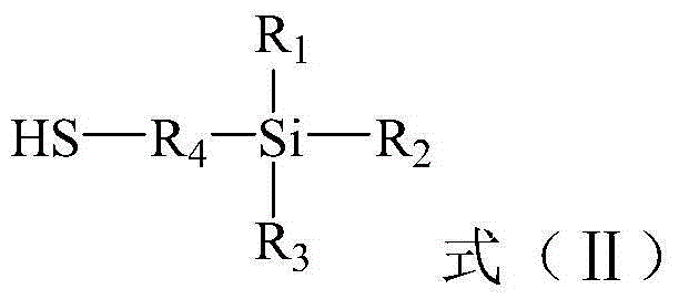 Modified alkadiene polymer as well as preparation method and application thereof