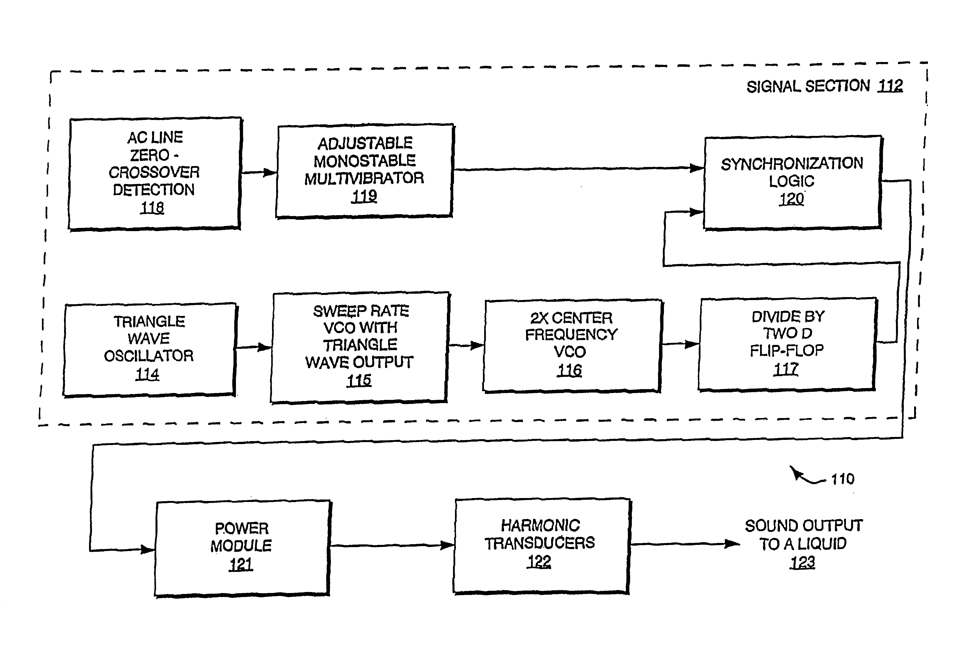 Apparatus and methods for cleaning and/or processing delicate parts