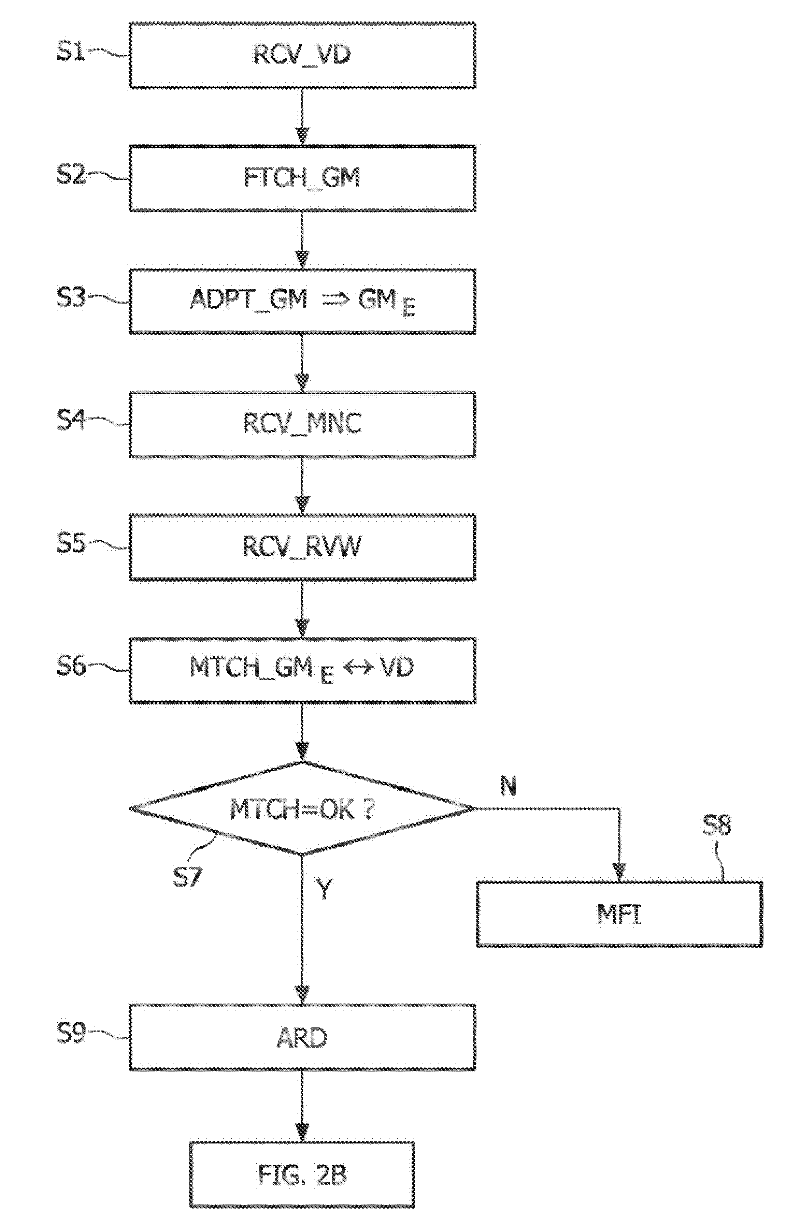 3-D ultrasound imaging