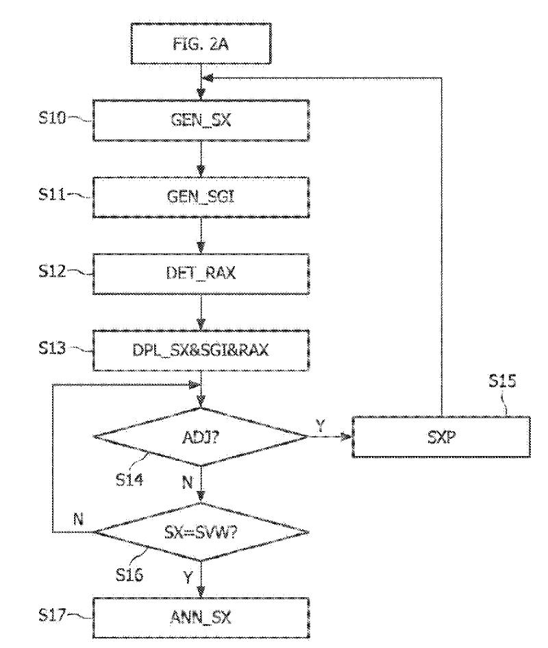 3-D ultrasound imaging