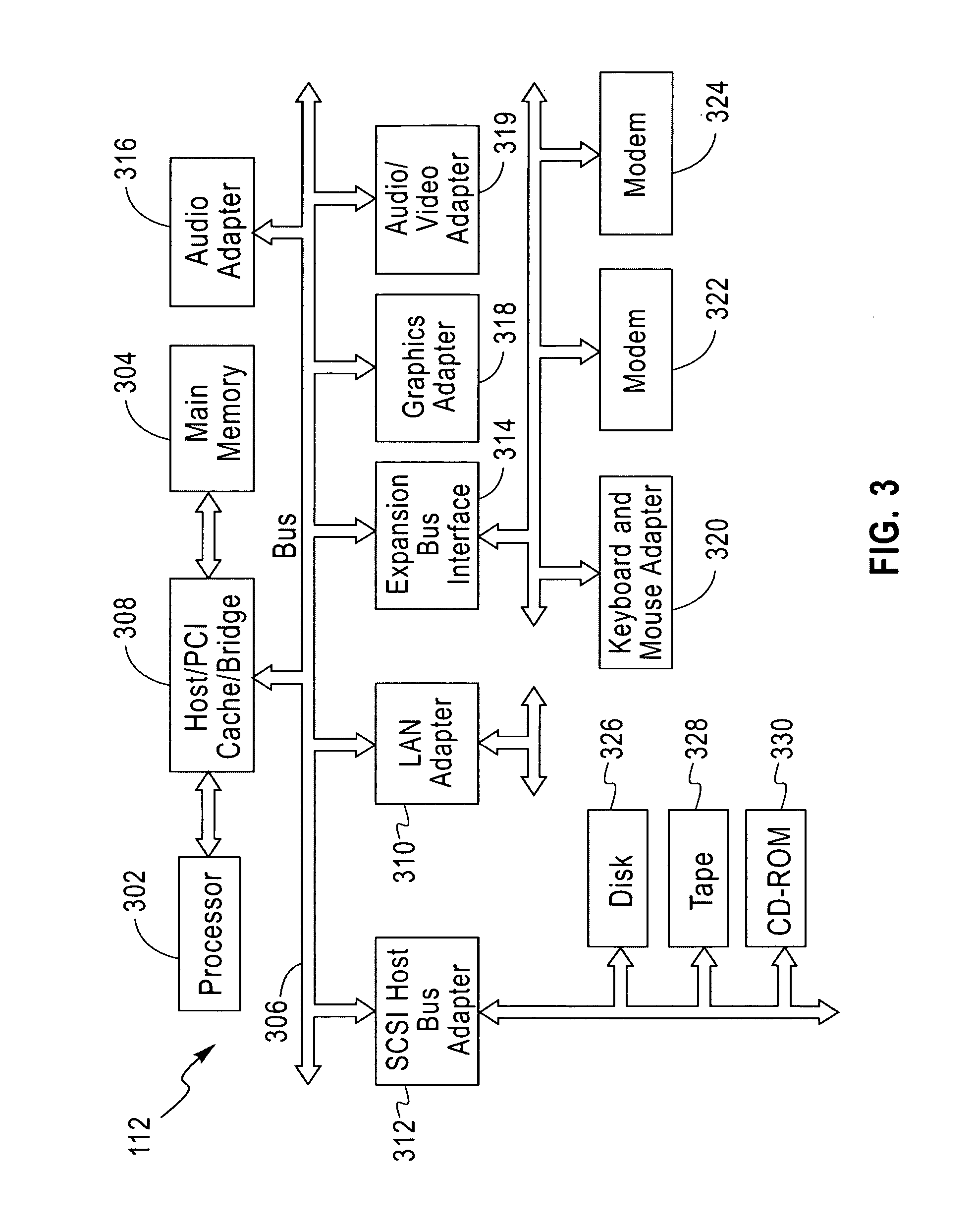 Method for reducing variability and oscillations in load balancing recommendations using historical values and workload metrics