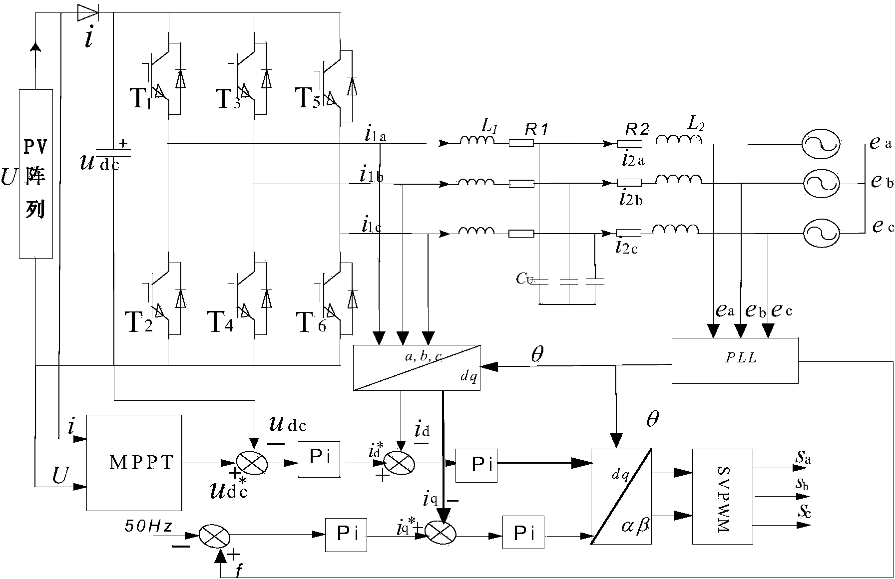 Frequency feedback disturbance-based island detection method and apparatus