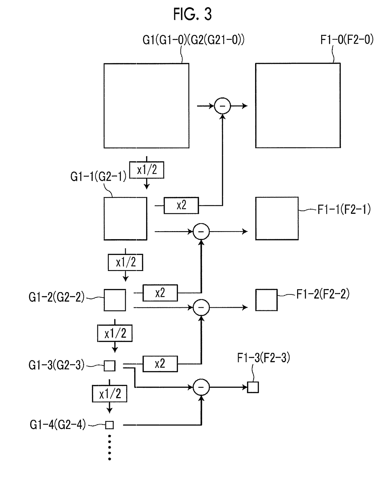 Image processing apparatus, image processing method, and image processing program