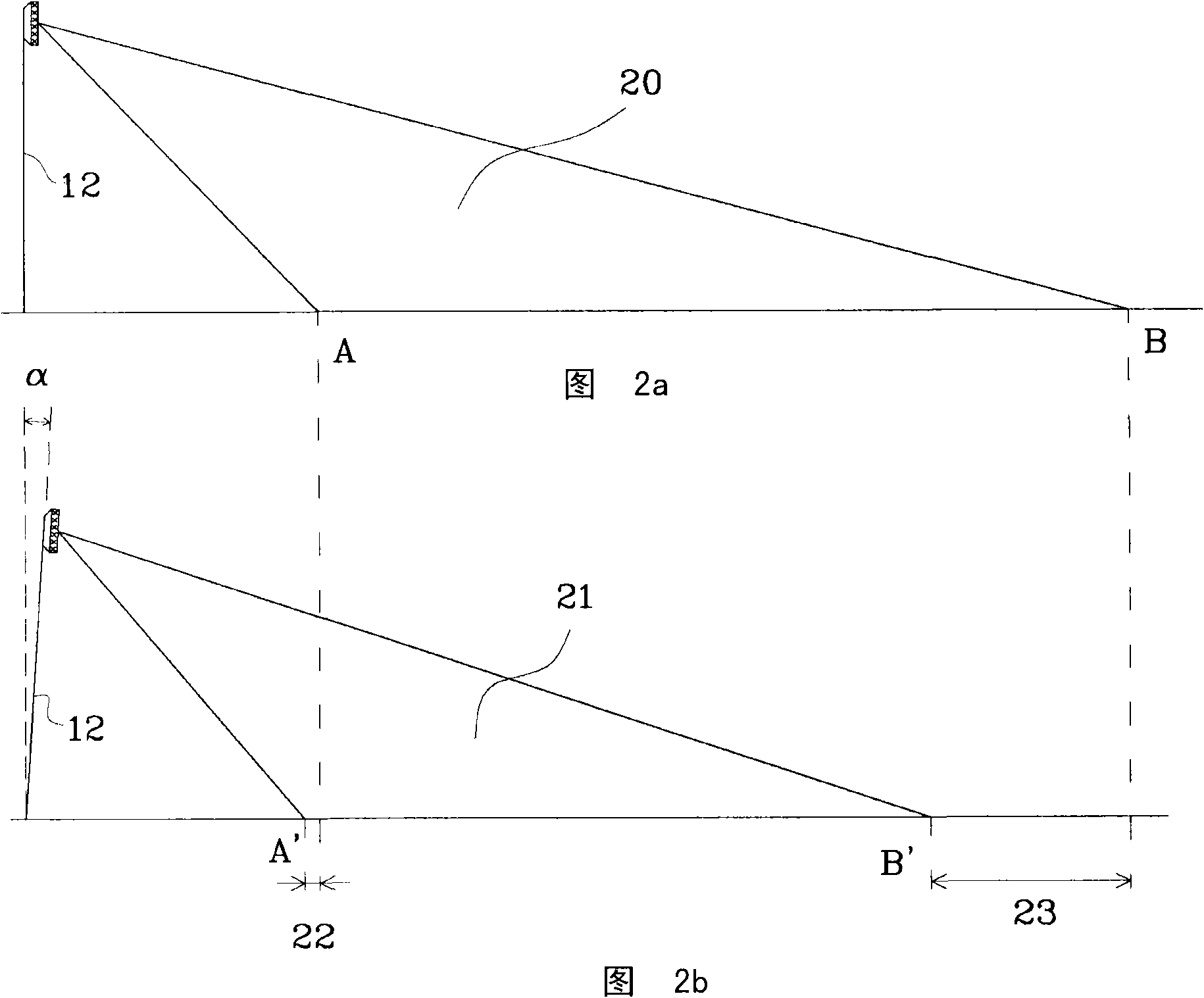 A method for compensating a radiation beam by beam steering