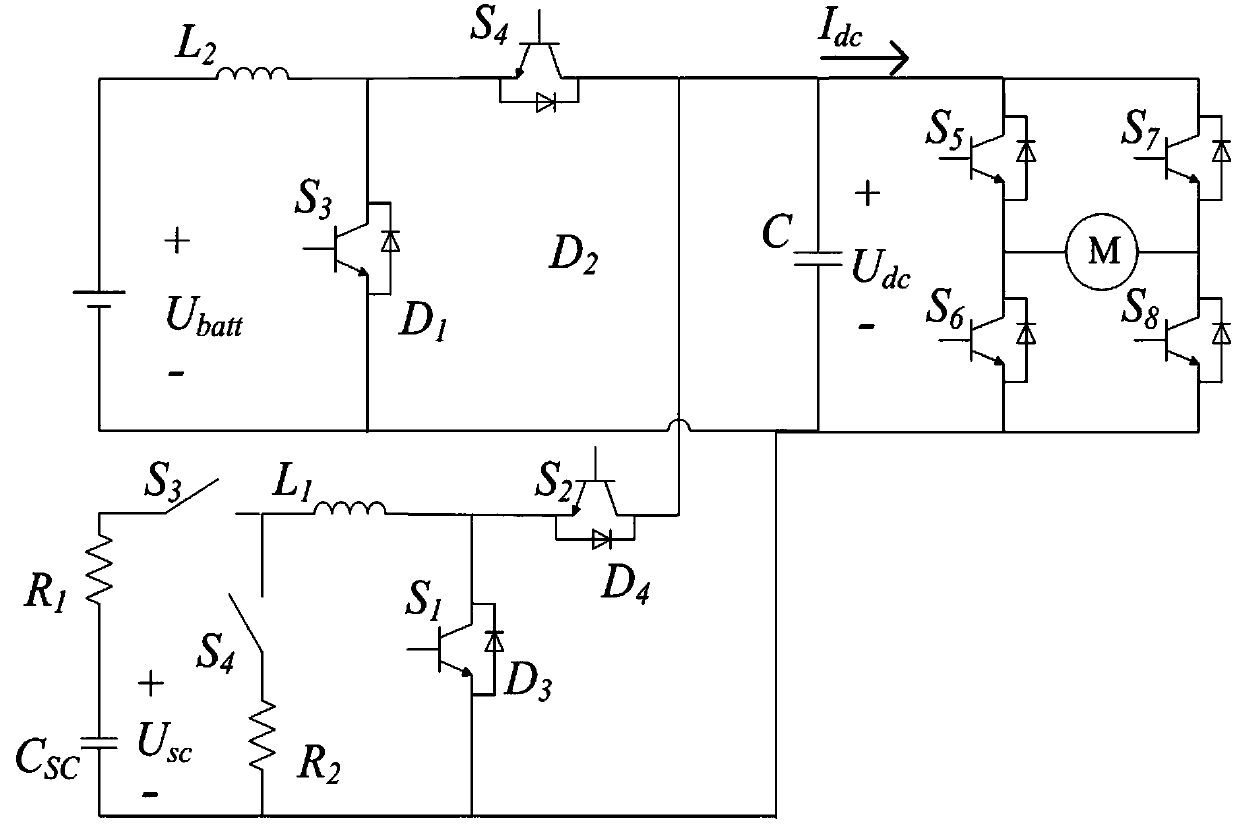 Electric vehicle hybrid power supply control method based on power tracking