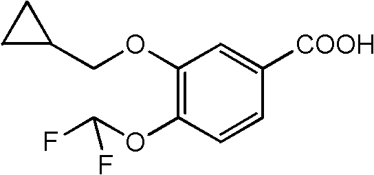 Preparation method of 3-cyclopropylmethoxy-4-difluoromethoxy-benzoic acid