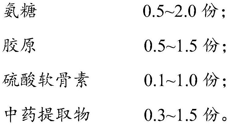 Multi-effect traditional Chinese medicine compound composition and application thereof in pharmaceutical preparations