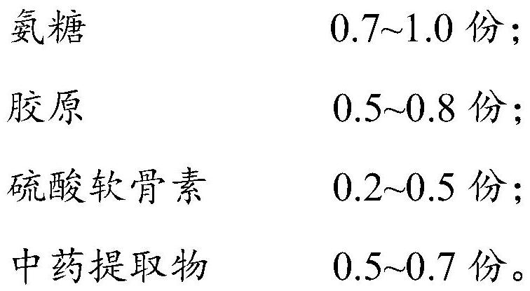 Multi-effect traditional Chinese medicine compound composition and application thereof in pharmaceutical preparations