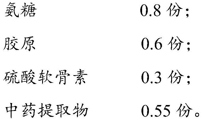 Multi-effect traditional Chinese medicine compound composition and application thereof in pharmaceutical preparations