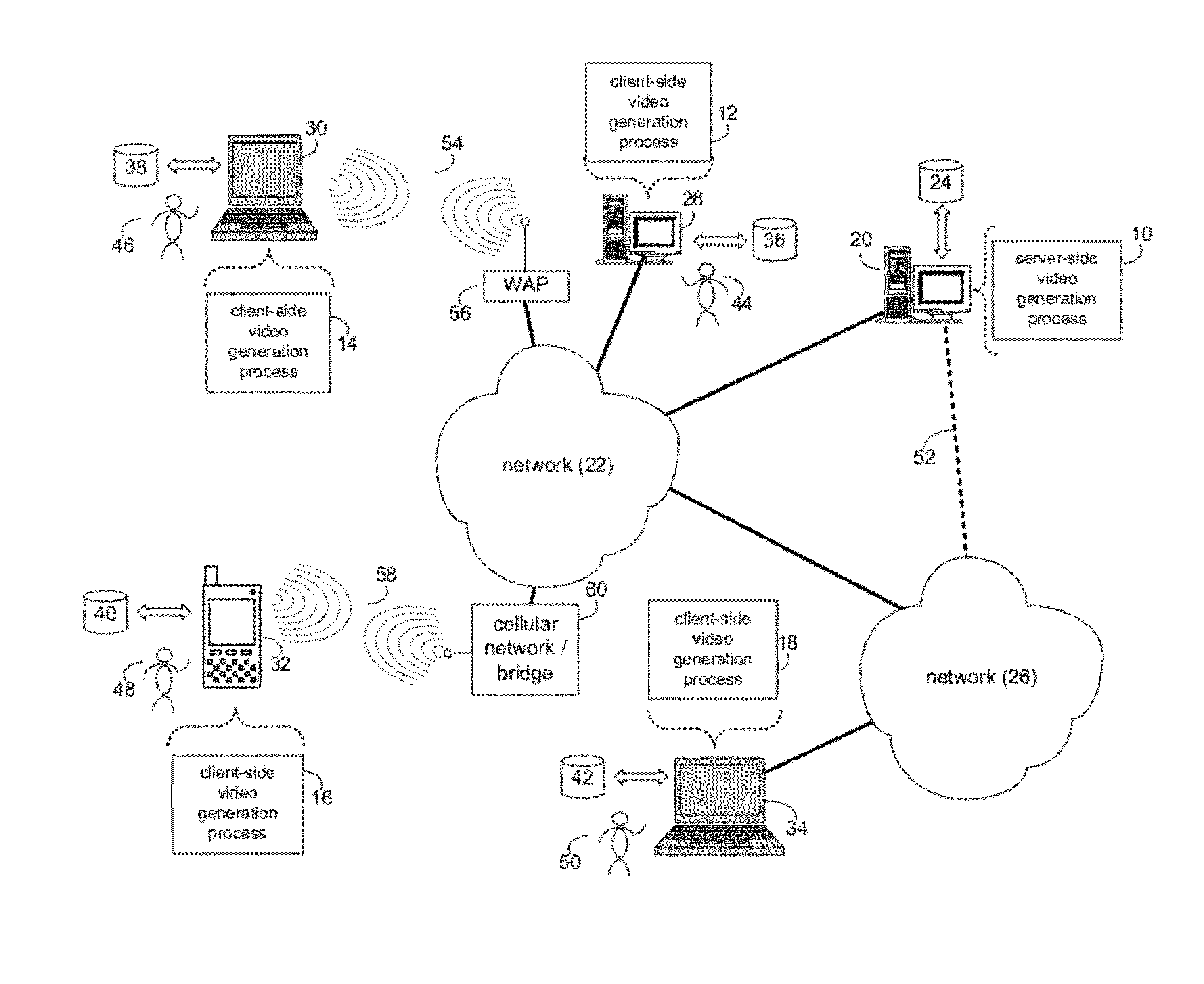 System and method for video generation