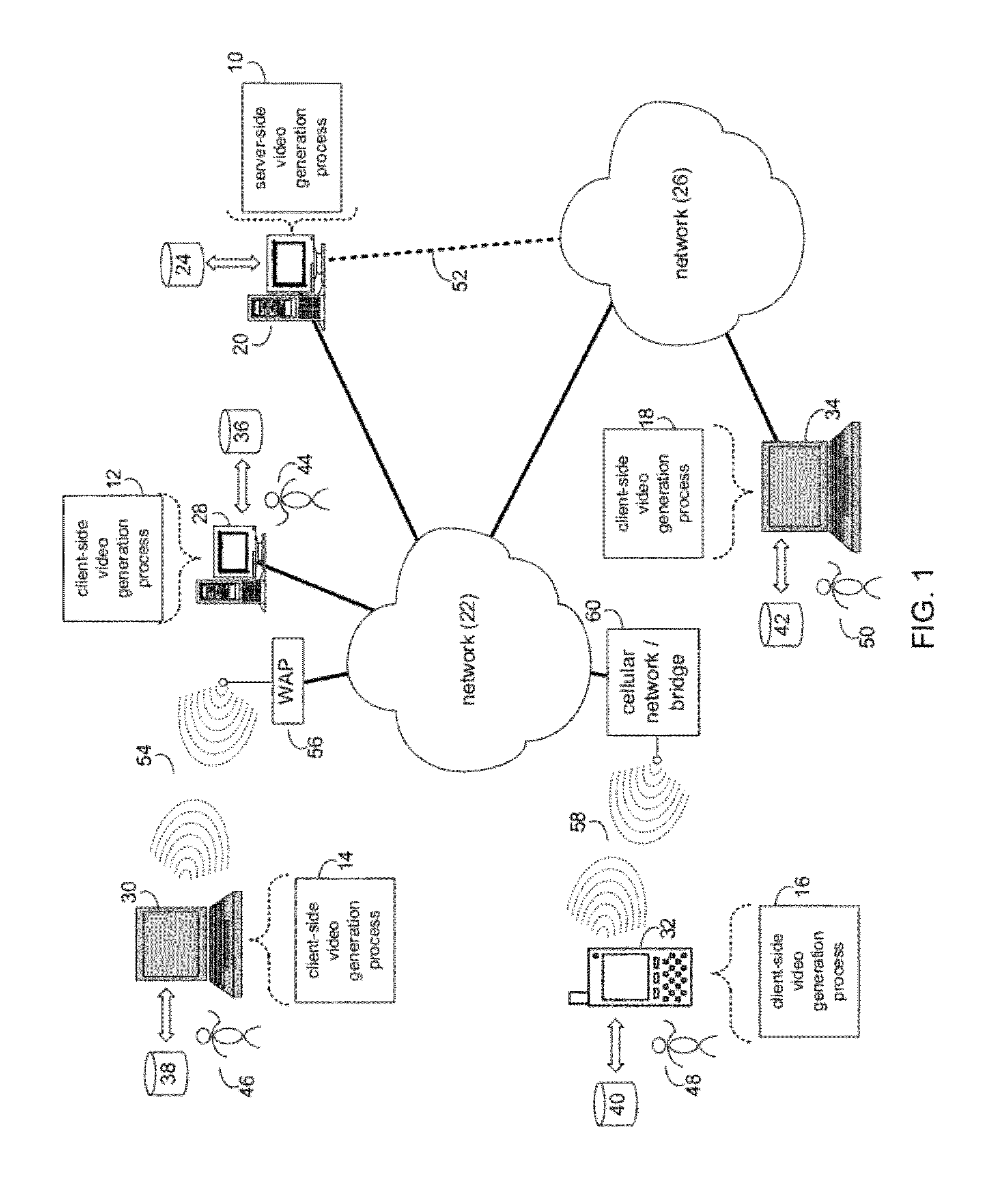 System and method for video generation