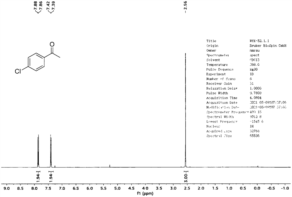 Green method for catalyzing dithioacetal/ketone to be deprotected into carbonyl compound