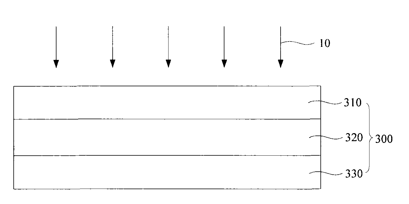 Semiconductor structure and thin-film photovoltaic device having same