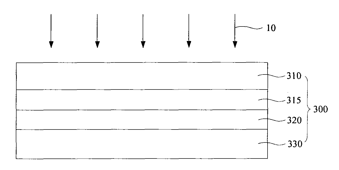 Semiconductor structure and thin-film photovoltaic device having same