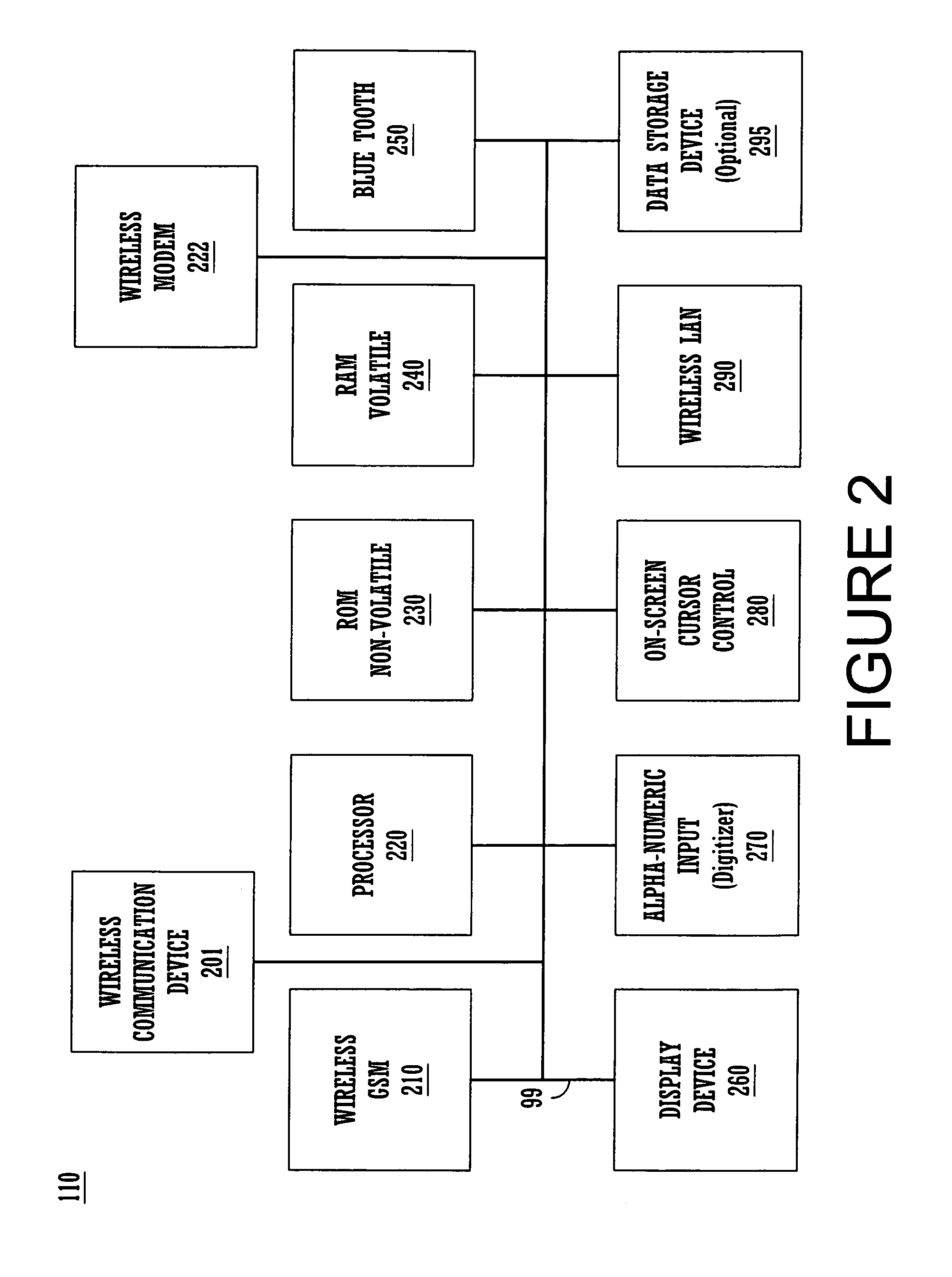 Method and apparatus for synchronizing and recharging a connector-less portable computer system