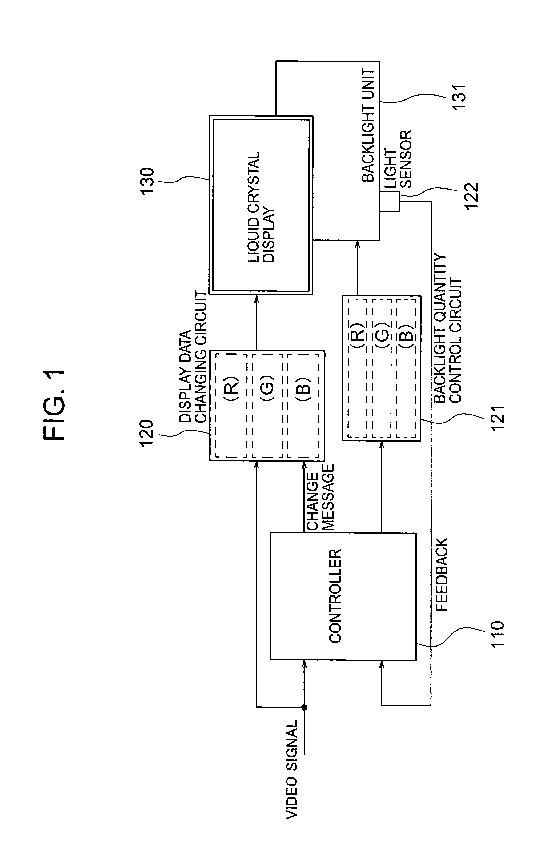 Liquid crystal display apparatus