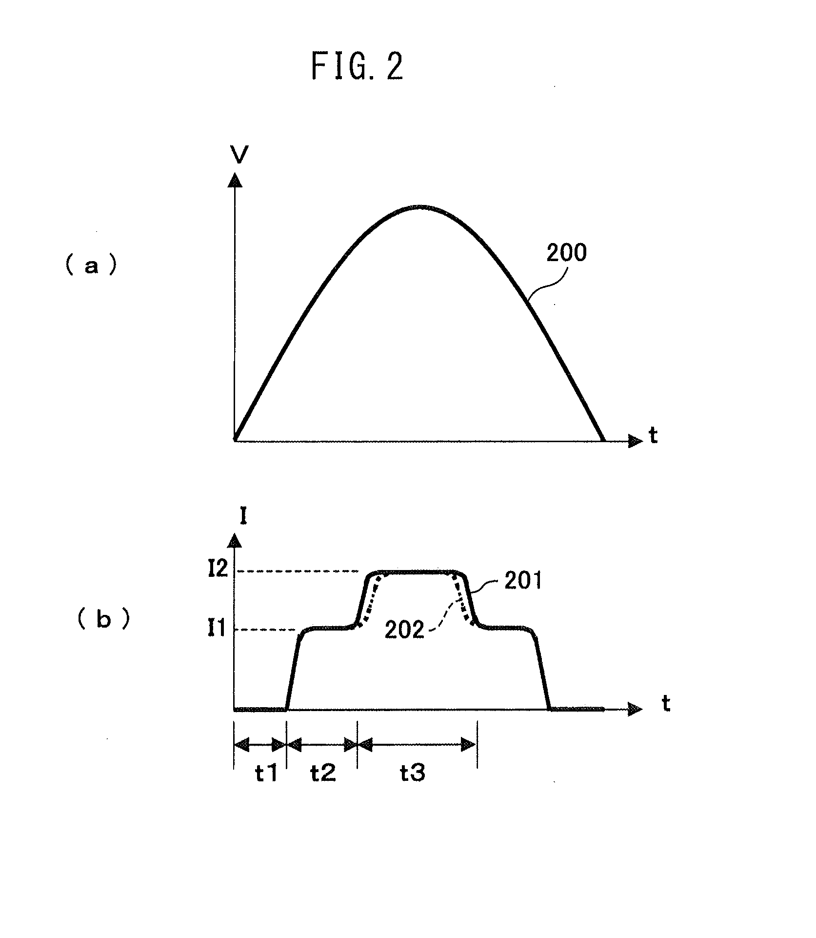 LED drive circuit