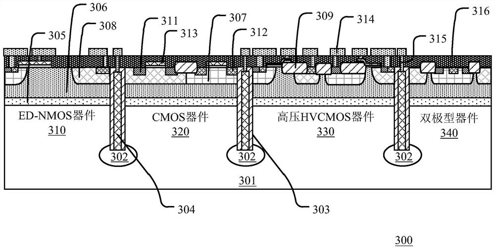 Manufacturing method of integrated circuit and integrated circuit