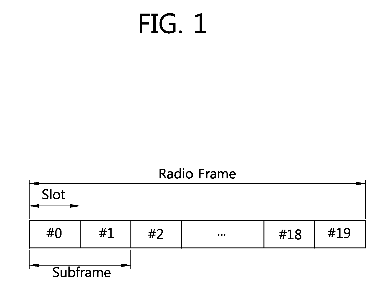 Method and apparatus for decoding data in wireless communication system