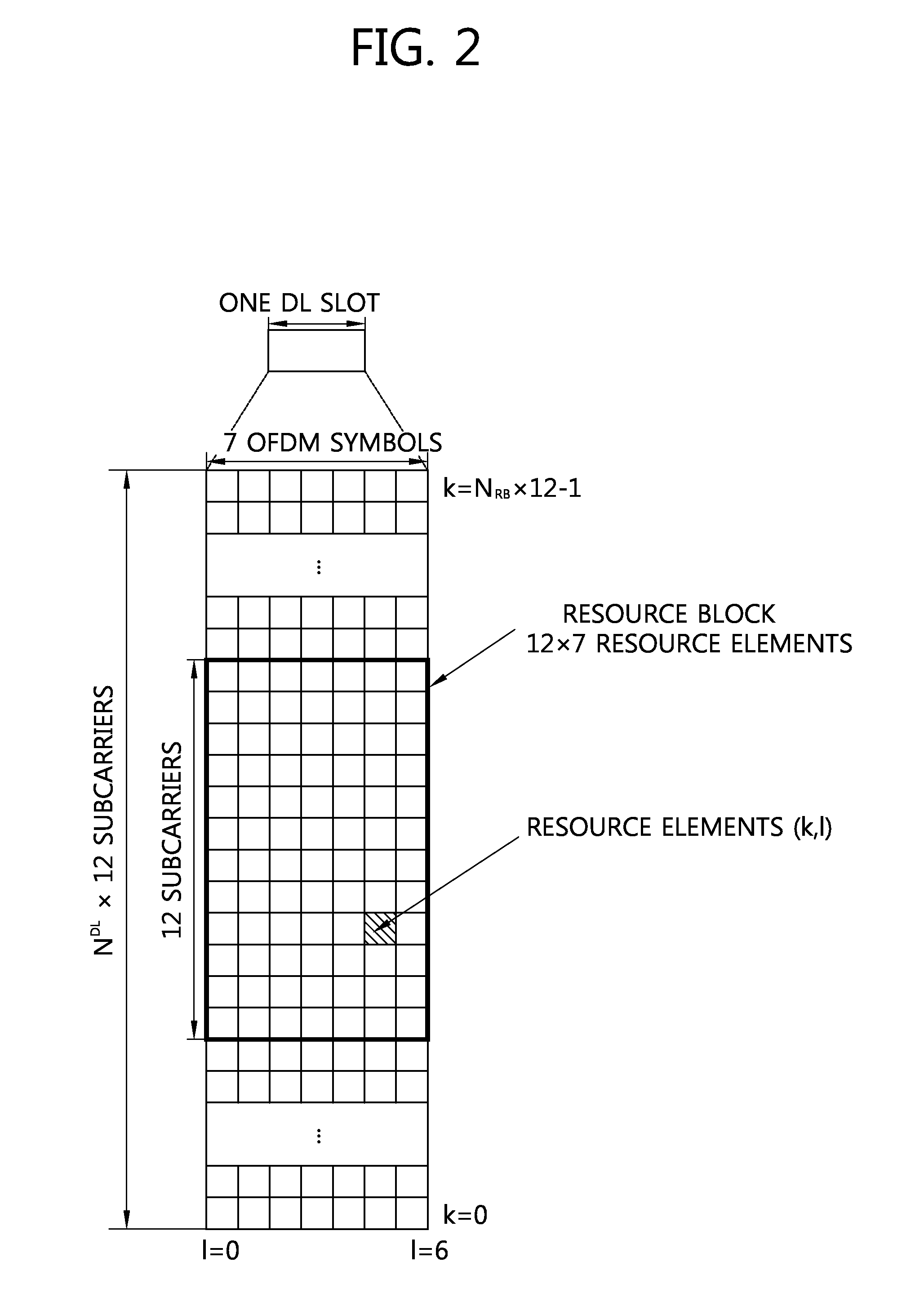 Method and apparatus for decoding data in wireless communication system