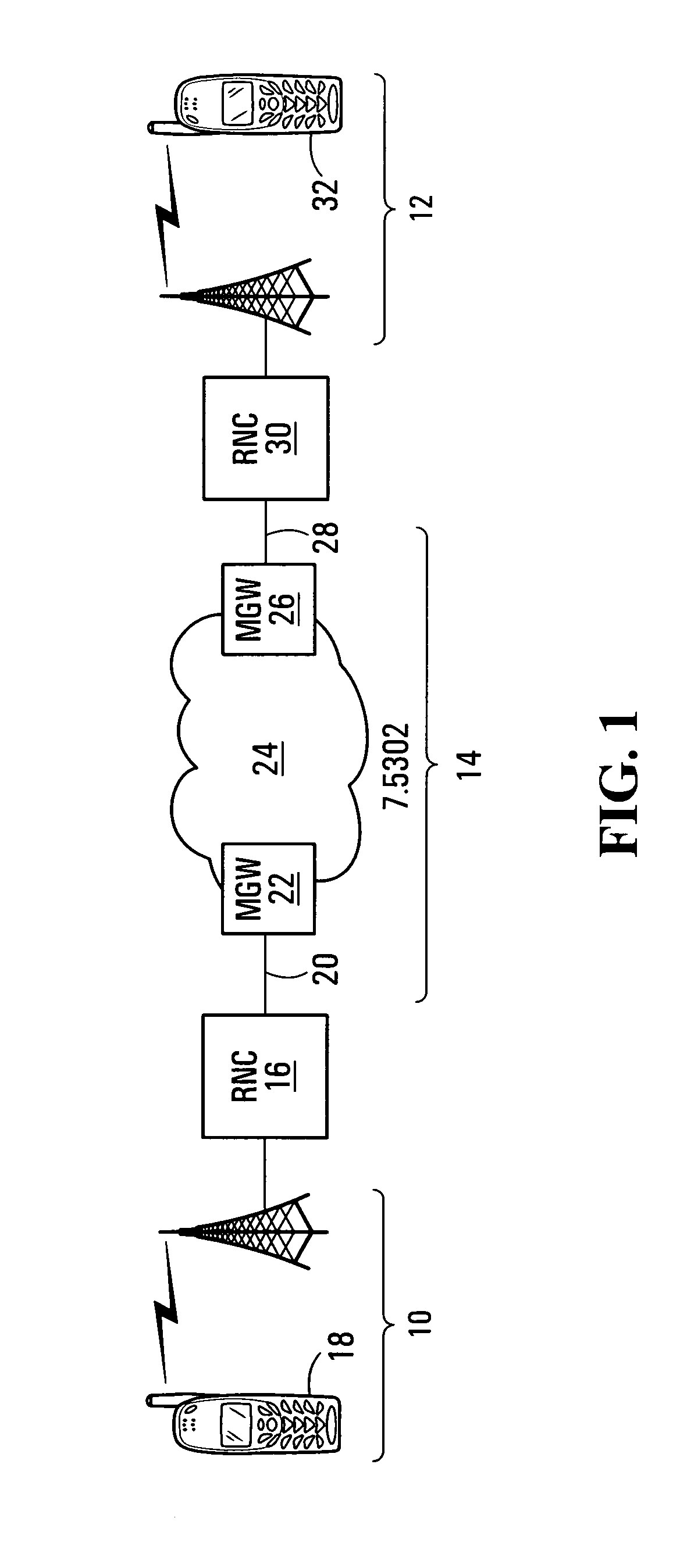 Method and communication network components for managing media signal quality