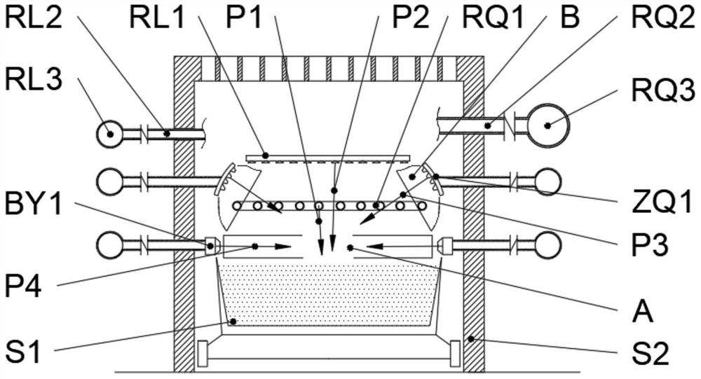 Liquid-gas two-phase medium coupling partition blowing sintering method and blowing device