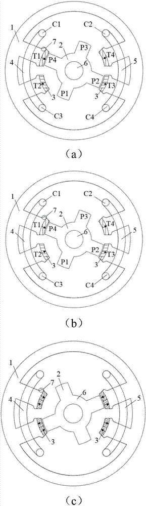 Dual-salient-pole motor with permanent magnets positioned between stator poles and rotor poles