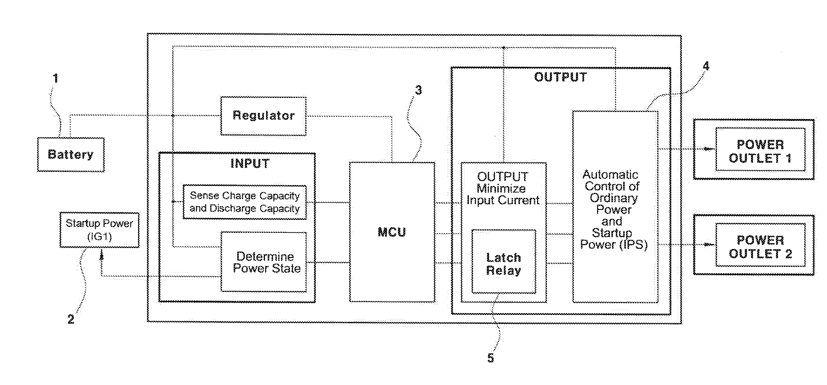 Power control system and method for vehicle power outlets