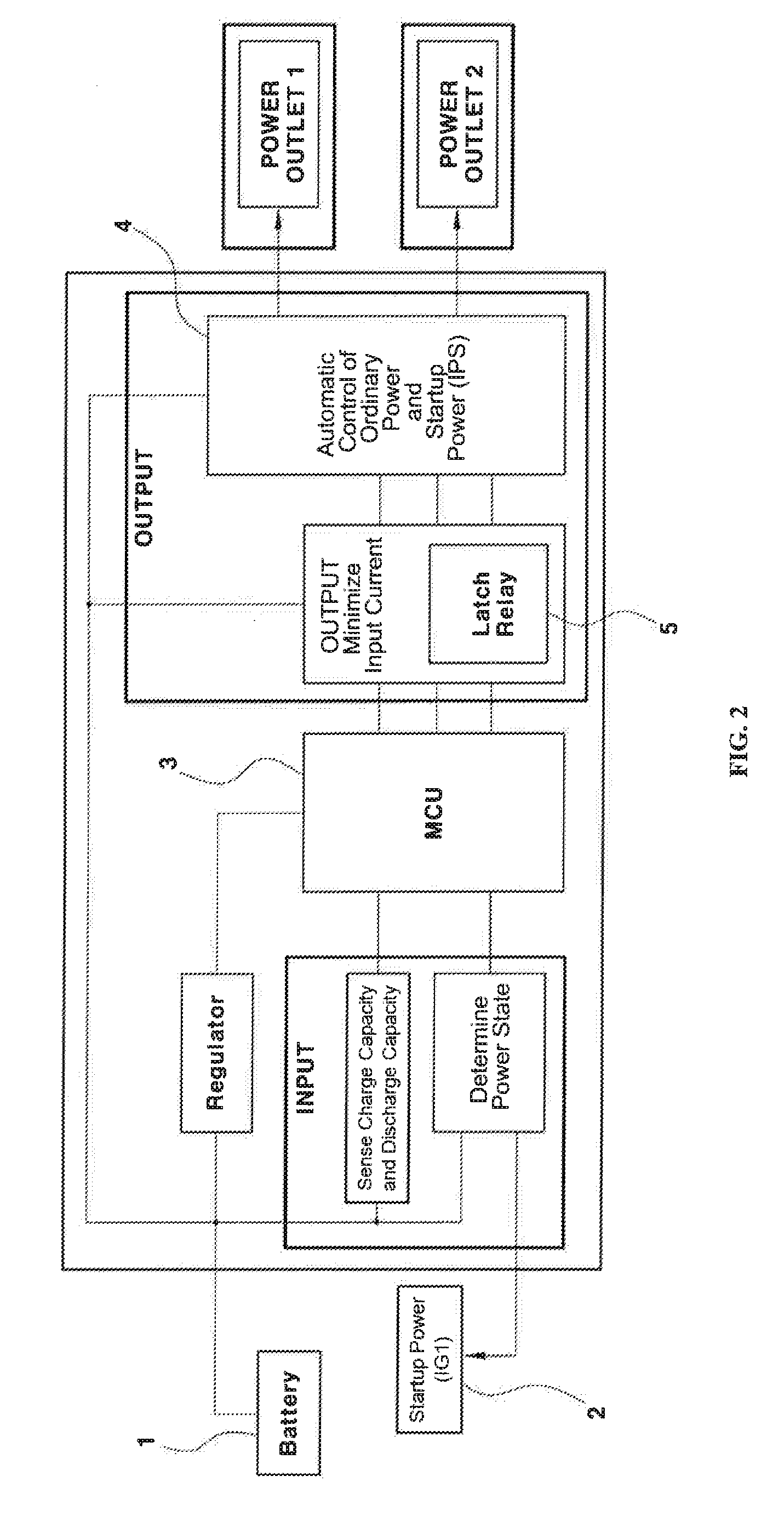 Power control system and method for vehicle power outlets