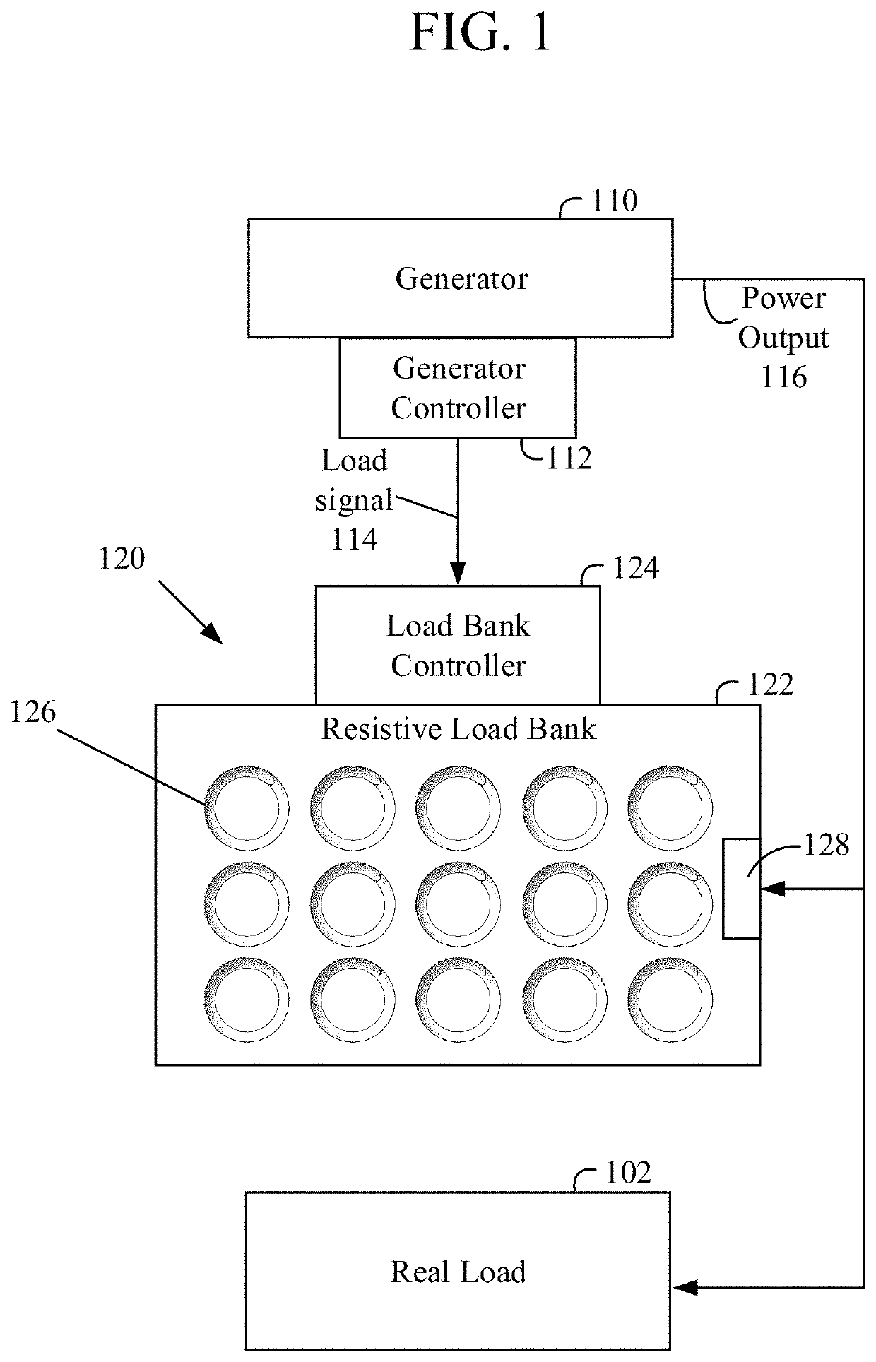 Resistive load bank systems