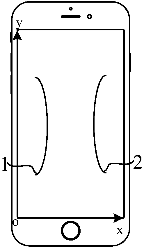 User identity verification method and device based on user operation habits and contact area