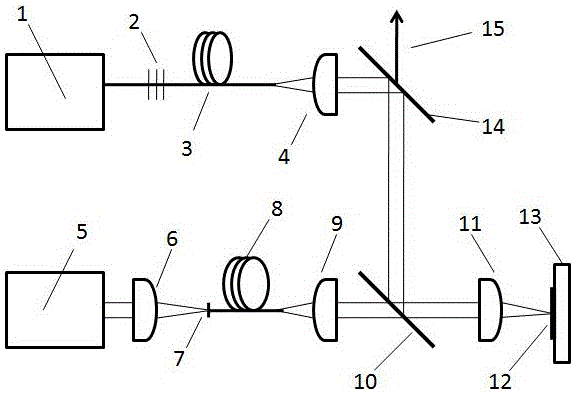 Graphene-based mid-infrared dual-wavelength co-repetition frequency pulsed fiber laser