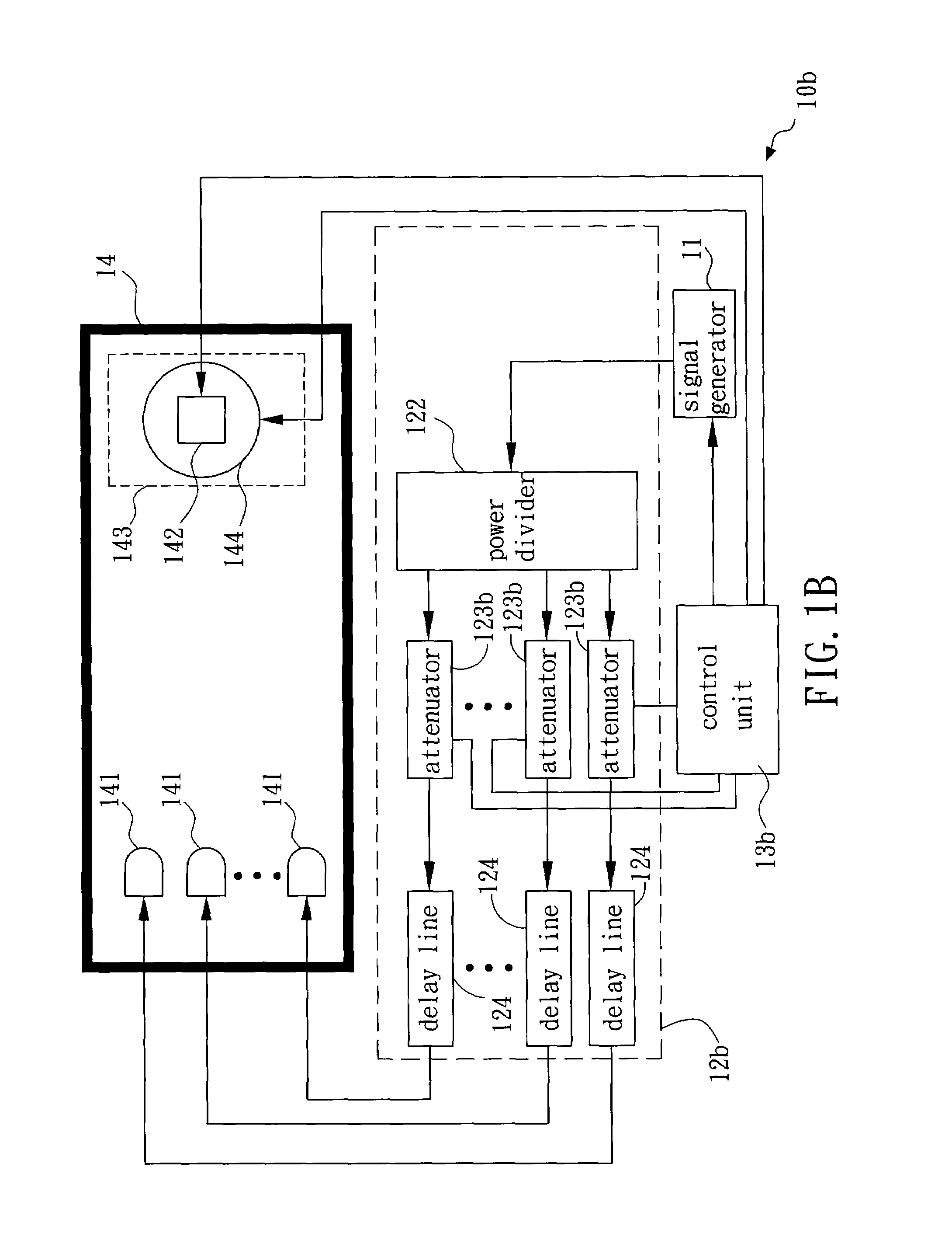 System and method for multi-path simulation