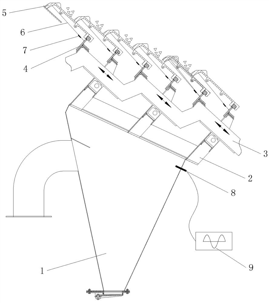 Incinerator fire grate segment arching on-line detection device