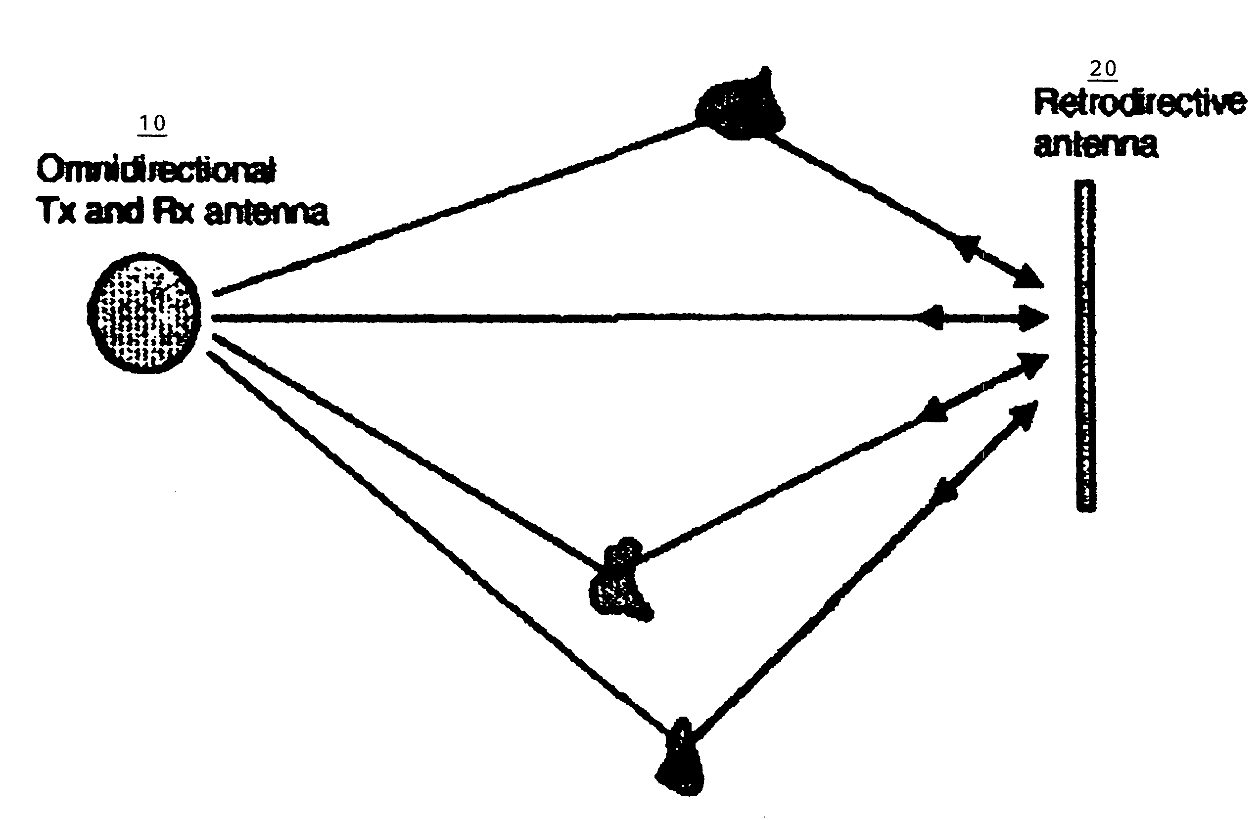 Method for employing multipath propagation in wireless radio communications