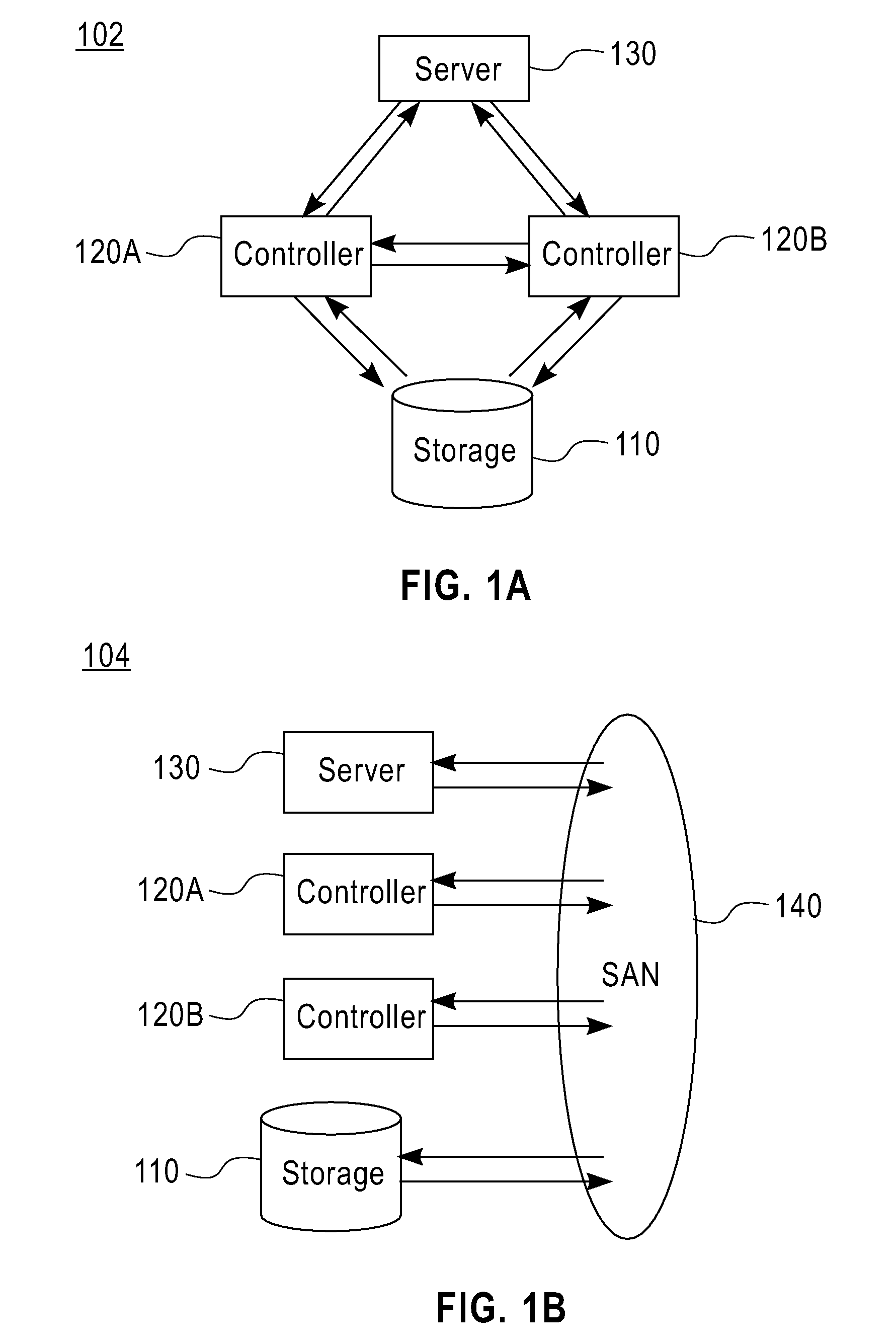 Adaptive data throttling for storage controllers